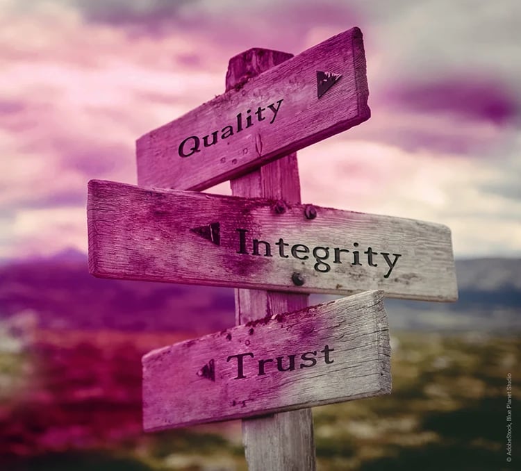 Signpost with values