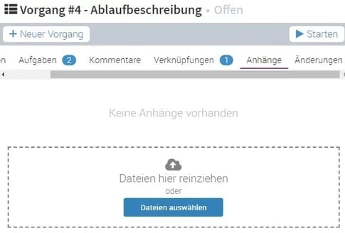 Anhaenge_Vorgang_Ablaufbeschreibung