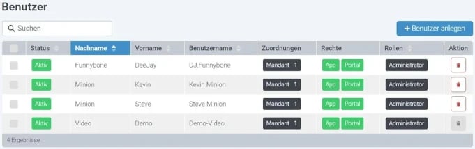 Benutzer_dashboard