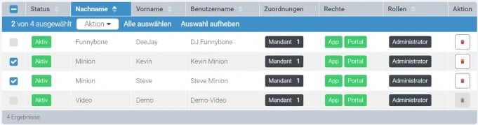 Benutzer_dashboard_ausgewaehlt