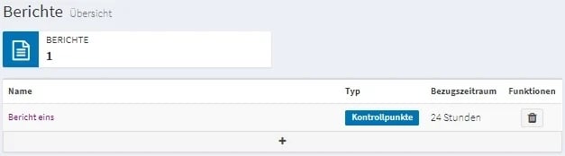 Berichte_name