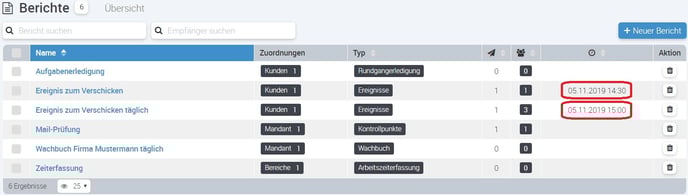Berichtliste_ausfuehrungen
