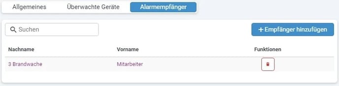 Dashboard_Alarmprofil