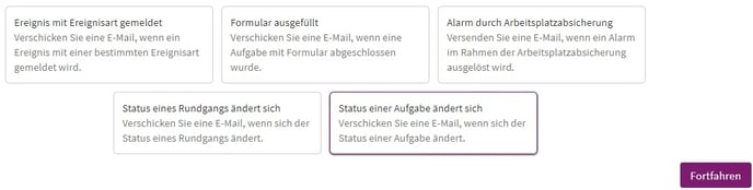Ereignisart_status