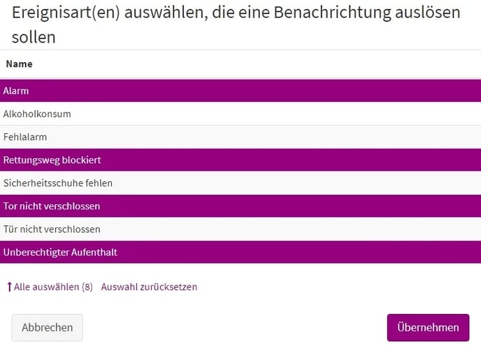 Ereignisarten_auswaehlen