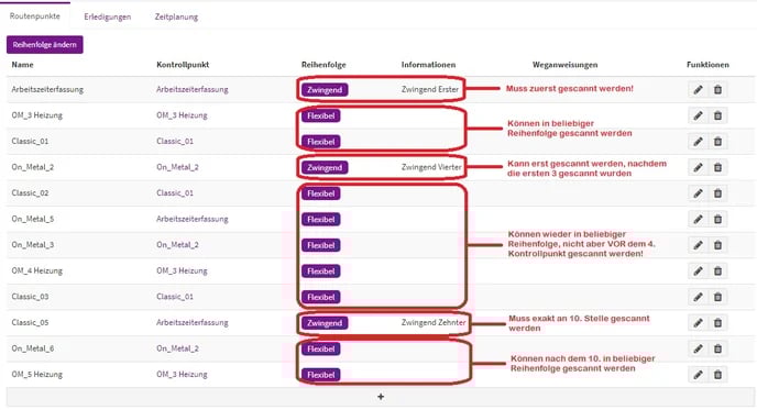 Erweitert_reihenfolgeverhalt_schema_aktiv