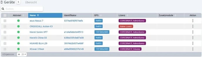 Geraeteliste_Portal_Liste