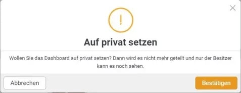 Sichtbarkeiten_privat