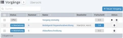 Vorgaenge_Uebersicht_Status