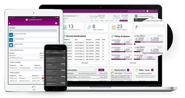 COREDINATE auf unterschiedlichen Devises