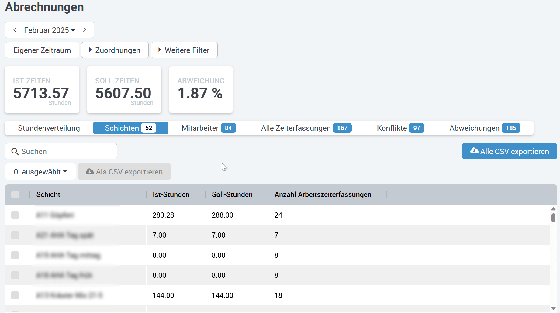 Abrechnungen Dashboard
