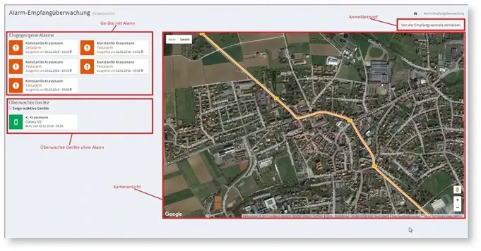 Alarm_Empfangsueberwachung