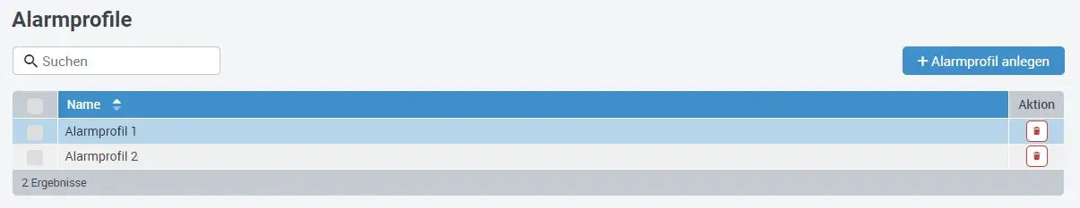 Alarmprofil, Ueberwachte Geraete, einstellungen, Arbeitsplatzsicherung