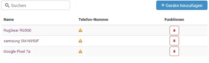 Alarmprofil, Ueberwachte Geraete, einstellungen, Arbeitsplatzsicherung