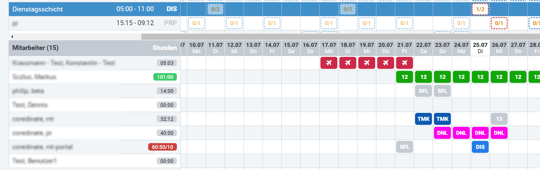 Dienstagsschicht_Schichtplan