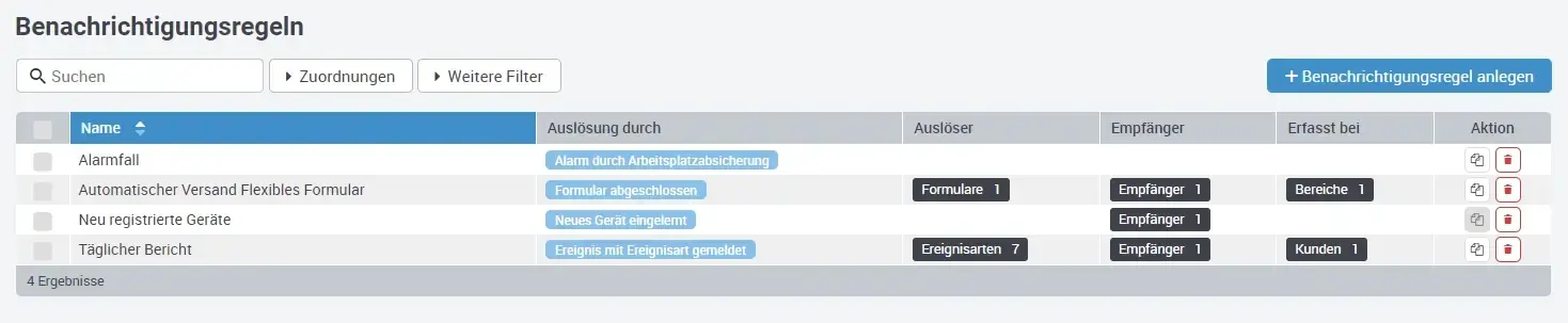 Google_Tabellen_fuer_Ereignisse_verwenden_DE_02