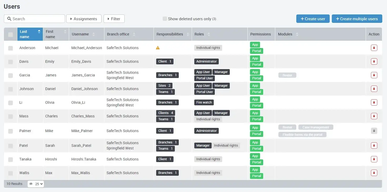 How_do_I_assign_rights_to_a_user_through_predefined_roles_EN_06