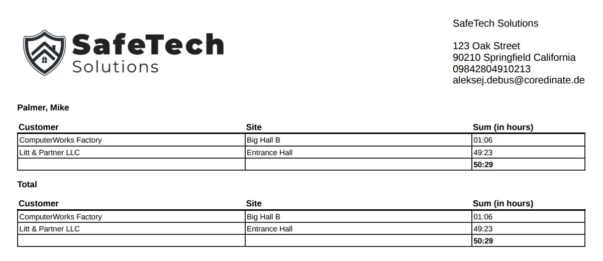 Product_updates_COREDINATE_changelog_Release_8_0_0_EN_02
