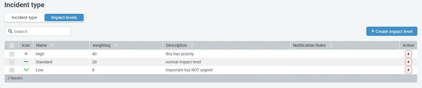 Product_updates_COREDINATE_changelog_Release_9_4_0_EN_01