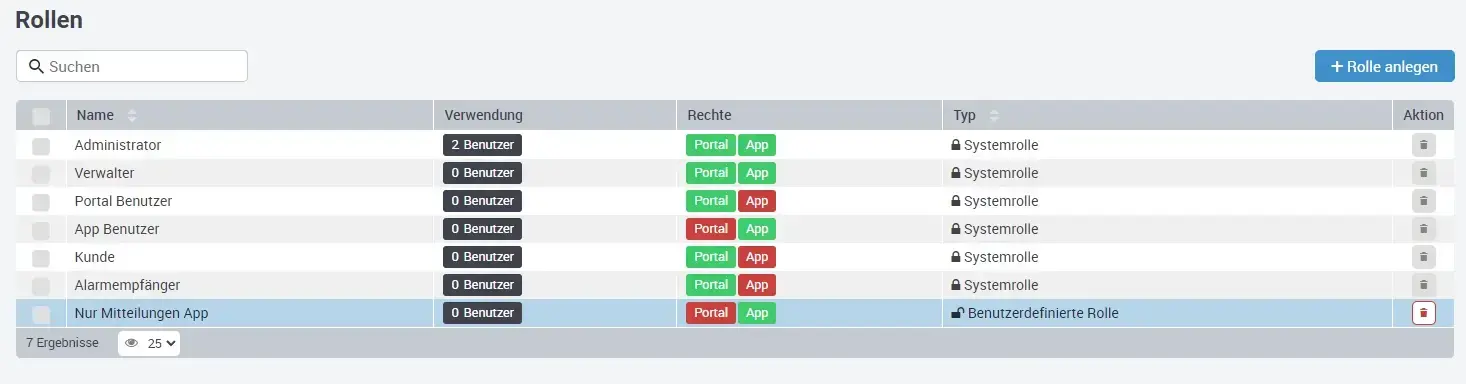 Rechte_durch_vordefinierte_Rollen_einem_Benutzer_zuordnen_DE_04