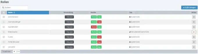 Rollen_liste