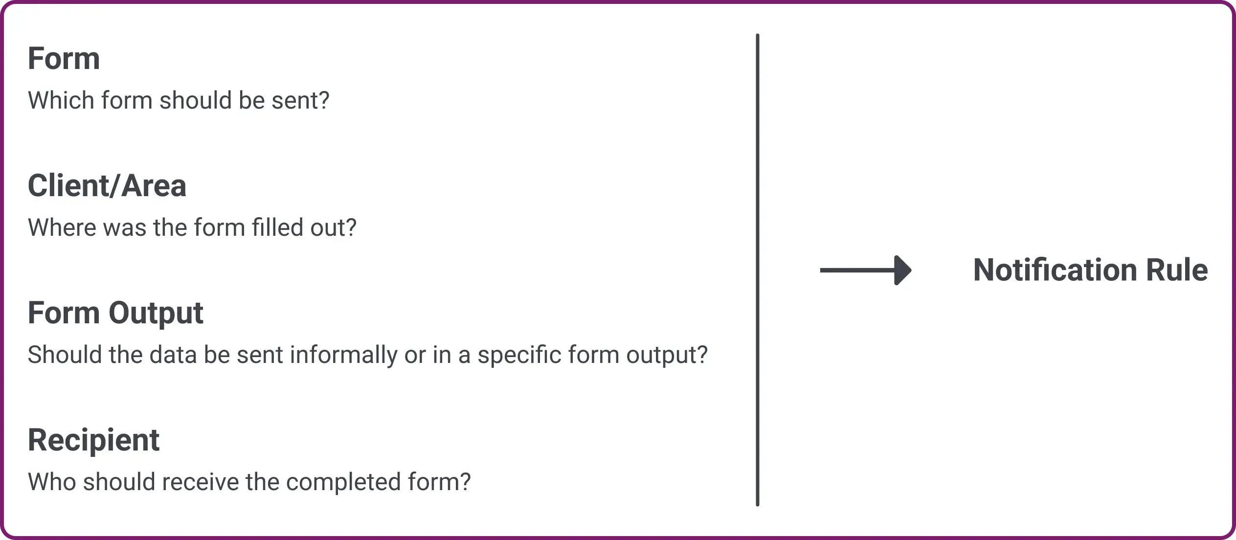 Send_completed_forms_automatically_EN_00